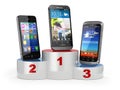 Choosing the best cellphone or comparison mobile phones. Smartp