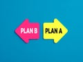 Choosing business Plan A or Plan B alternative options. The words plan a and plan b on arrows pointing on opposite directions