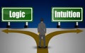 Choosing between logic or intuition