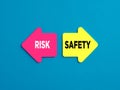 Choosing risky way or safe way alternative options. The words risk and safety on arrows pointing on opposite directions Royalty Free Stock Photo