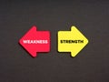 Choosing to weak or strong side alternative options. Business strategy or education concept. The words weakness and strength on Royalty Free Stock Photo