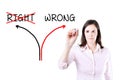 Choosing the Wrong way instead of the Right one. Royalty Free Stock Photo