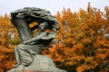 Chopin monument