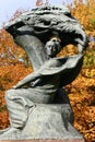 Chopin monument