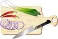 Chopping Board