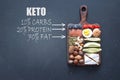 Keto low carb diet foods Royalty Free Stock Photo