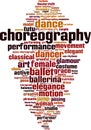 Choreography word cloud