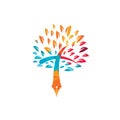 Tree pen and cross vector logo design template. Bible learning and teaching class.