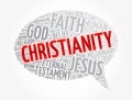 Christianity message bubble word cloud, religion concept background