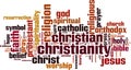 Christianity word cloud Royalty Free Stock Photo