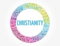 Christianity word cloud, religion concept background Royalty Free Stock Photo