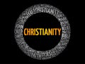 Christianity word cloud, religion concept background