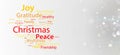 Christmas Banner word cloud Royalty Free Stock Photo