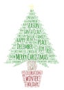 Christmas firtree word cloud