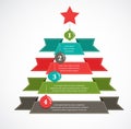Christmas infographic