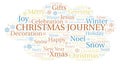 Christmas Journey word cloud Royalty Free Stock Photo