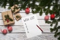 Christmas, New Year whish list