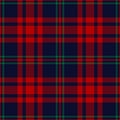 Christmas plaid pattern in red, green, navy blue. Herringbone seamless tartan check plaid for flannel shirt, tablecloth.