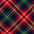 Christmas plaid pattern in red, green, yellow, blue, white. Seamless herringbone tartan check plaid for flannel shirt, blanket. Royalty Free Stock Photo