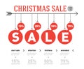 Christmas sale time line graph. Vector infographics with balls a