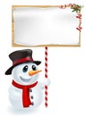 Christmas Snowman Holding Sign