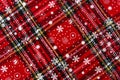 Christmas Stocking Background Texture Royalty Free Stock Photo