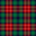 Christmas tartan plaid pattern in red and green. Seamless textured check plaid for New Year tablecloth, blanket, throw.