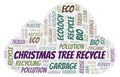 Christmas Tree Recycle word cloud