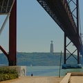 Christo Rei statue, framed by the Pinte 25 de Abril bridge, Lisbon Royalty Free Stock Photo