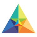 Chromatic triangle