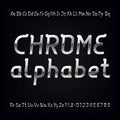 Chrome alphabet font. Modern metallic lowercase, uppercase letters and numbers