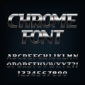 Chrome alphabet font. Steel effect oblique letters and numbers.