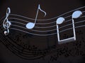 Chrome music notes