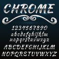 Chrome shiny retro, vintage font, typeface, mado of metal or steel Royalty Free Stock Photo