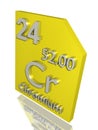 Chromium Royalty Free Stock Photo