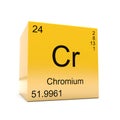 Chromium chemical element symbol from periodic table