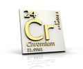 Chromium form Periodic Table of Elements Royalty Free Stock Photo