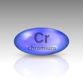 Chromium icon. mineral drop pill capsule