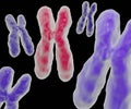 chromosomal disorder or abnormalities