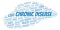 Chronic Disease word cloud