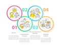 Chronic diseases major groups circle infographic template