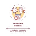 Chronic ear infections concept icon