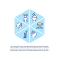 Chronic fatigue syndrome concept icon with text