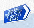 Chronic obstructive pulmonary disease concept. Royalty Free Stock Photo