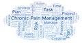 Chronic Pain Management word cloud, made with text only.