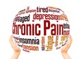 Chronic pain word sphere cloud concept Royalty Free Stock Photo