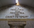 Names Chronology, Saint Petersburg, Russia