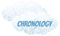 Chronology typography word cloud create with the text only