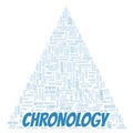 Chronology typography word cloud create with the text only