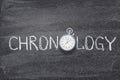 Chronology word watc Royalty Free Stock Photo